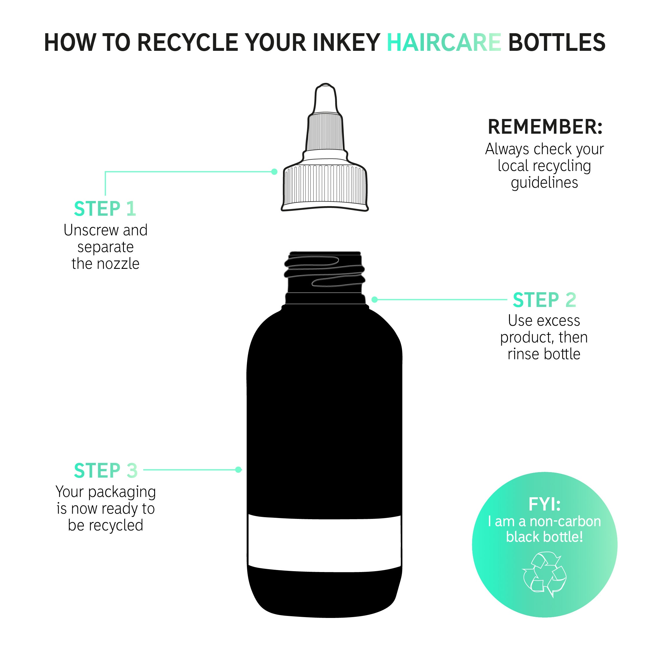 The Inkey List Salicylic Acid Exfoliating Scalp Treatment