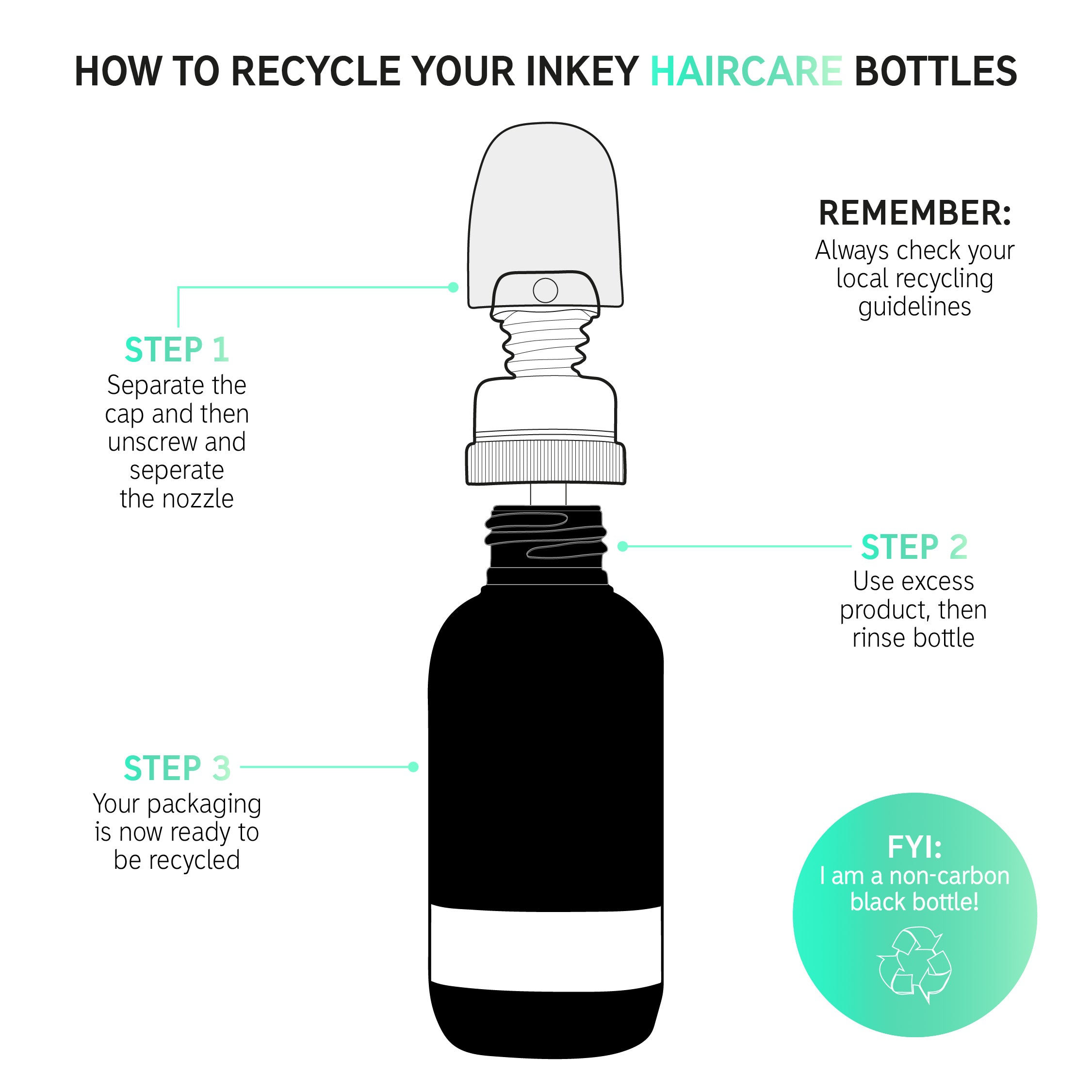 The Inkey List PCA Bond Repair Hair Treatment