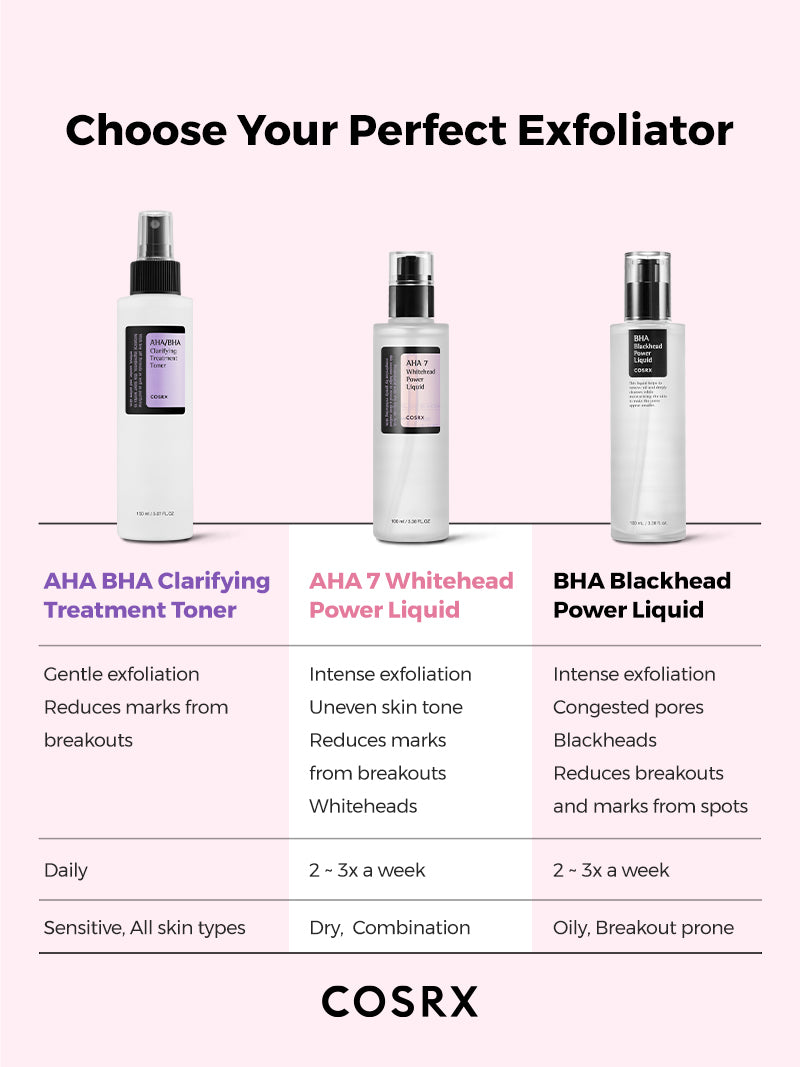 COSRX AHA 7 Whitehead Power Liquid