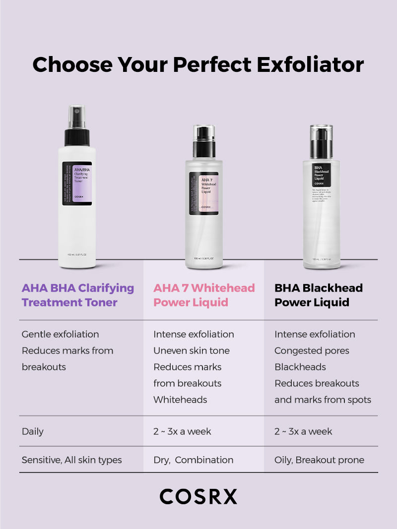COSRX AHA/BHA Clarifying Treatment Toner