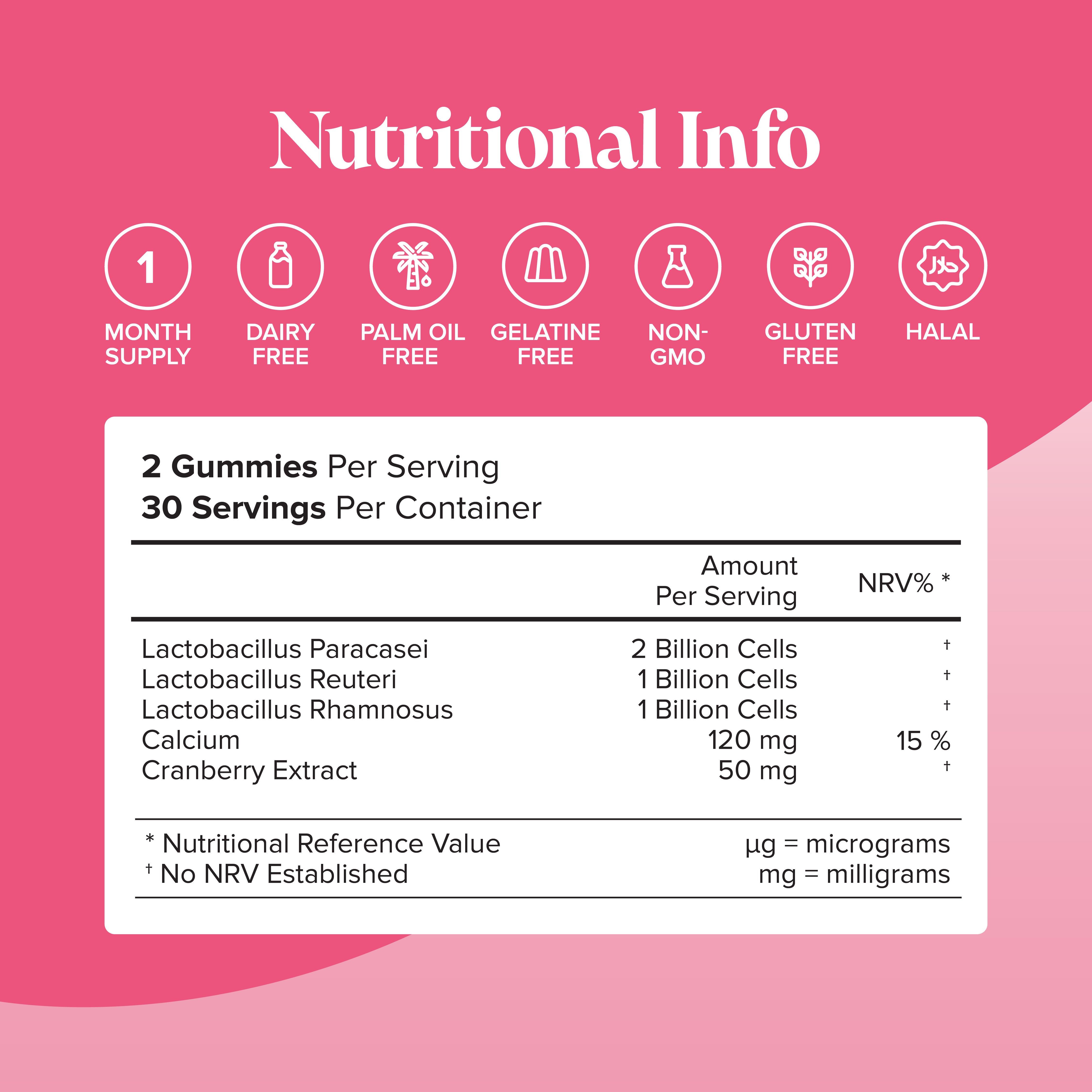 Novomins Women's Bio-Balance Gummies