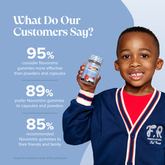 Novomins Kids Probiotic Gummies