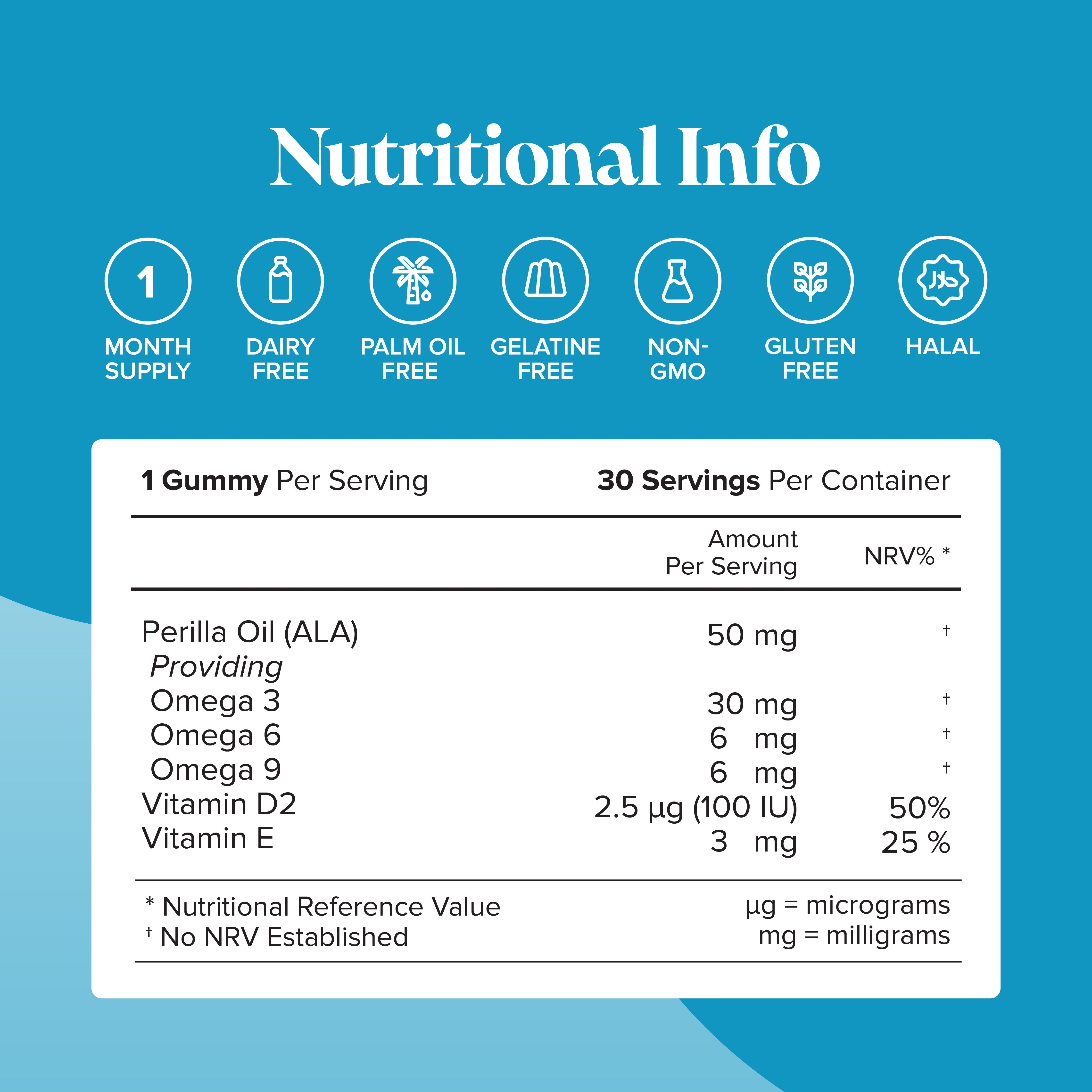 Novomins Kids Omega 3-6-9 Gummies
