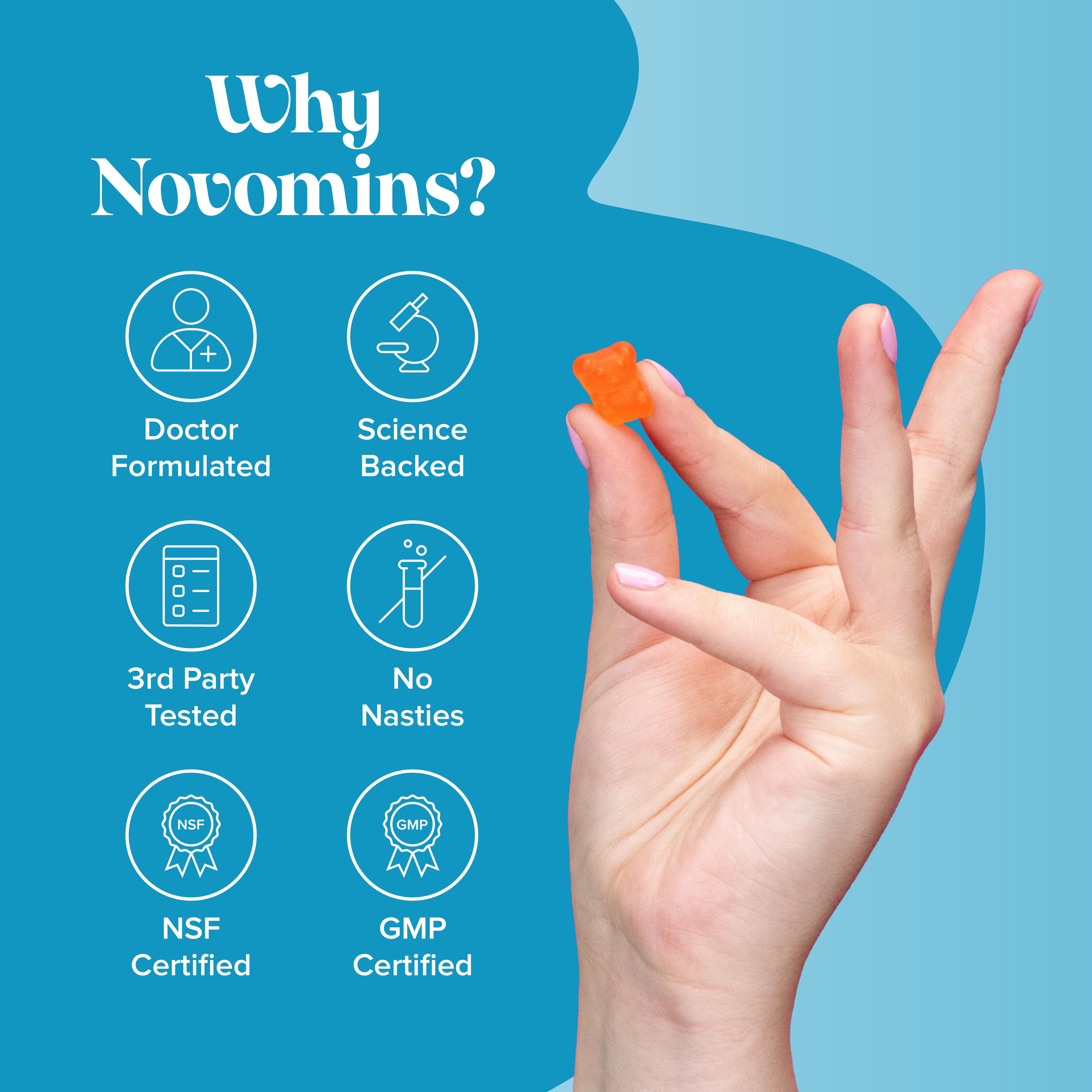 Novomins Kids Omega 3-6-9 Gummies