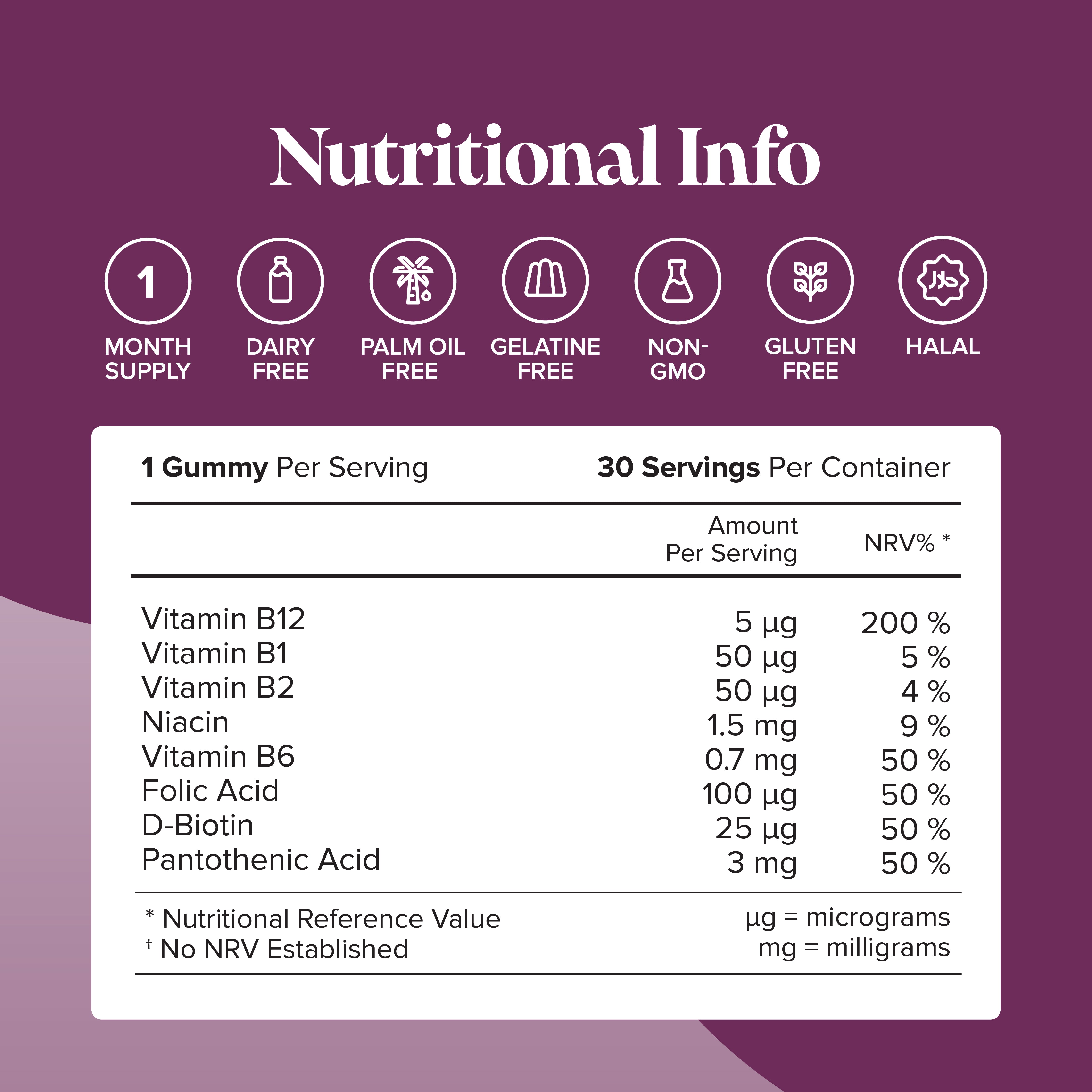 Novomins Kids Vitamin B12 Gummies