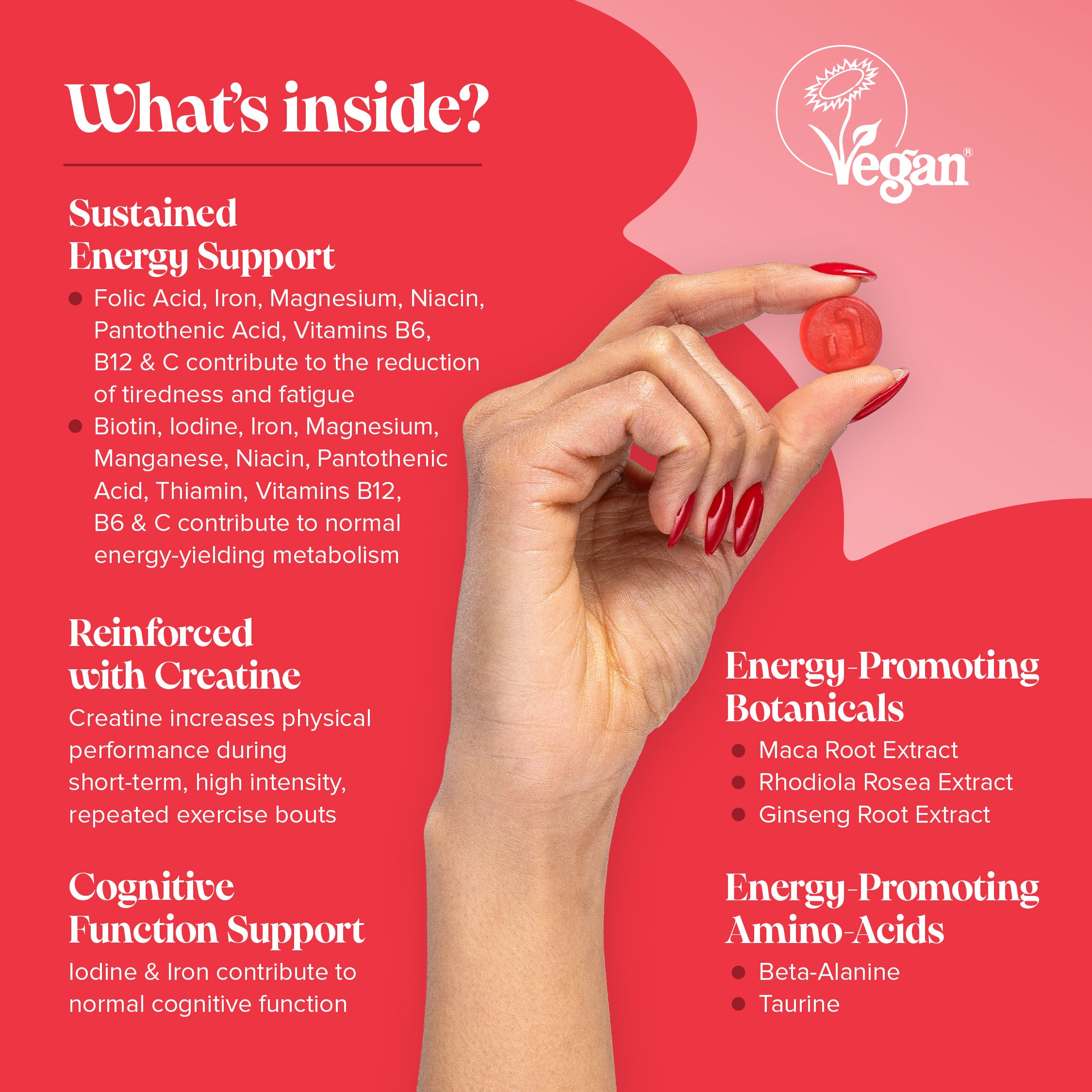 Novomins Energy Gummies
