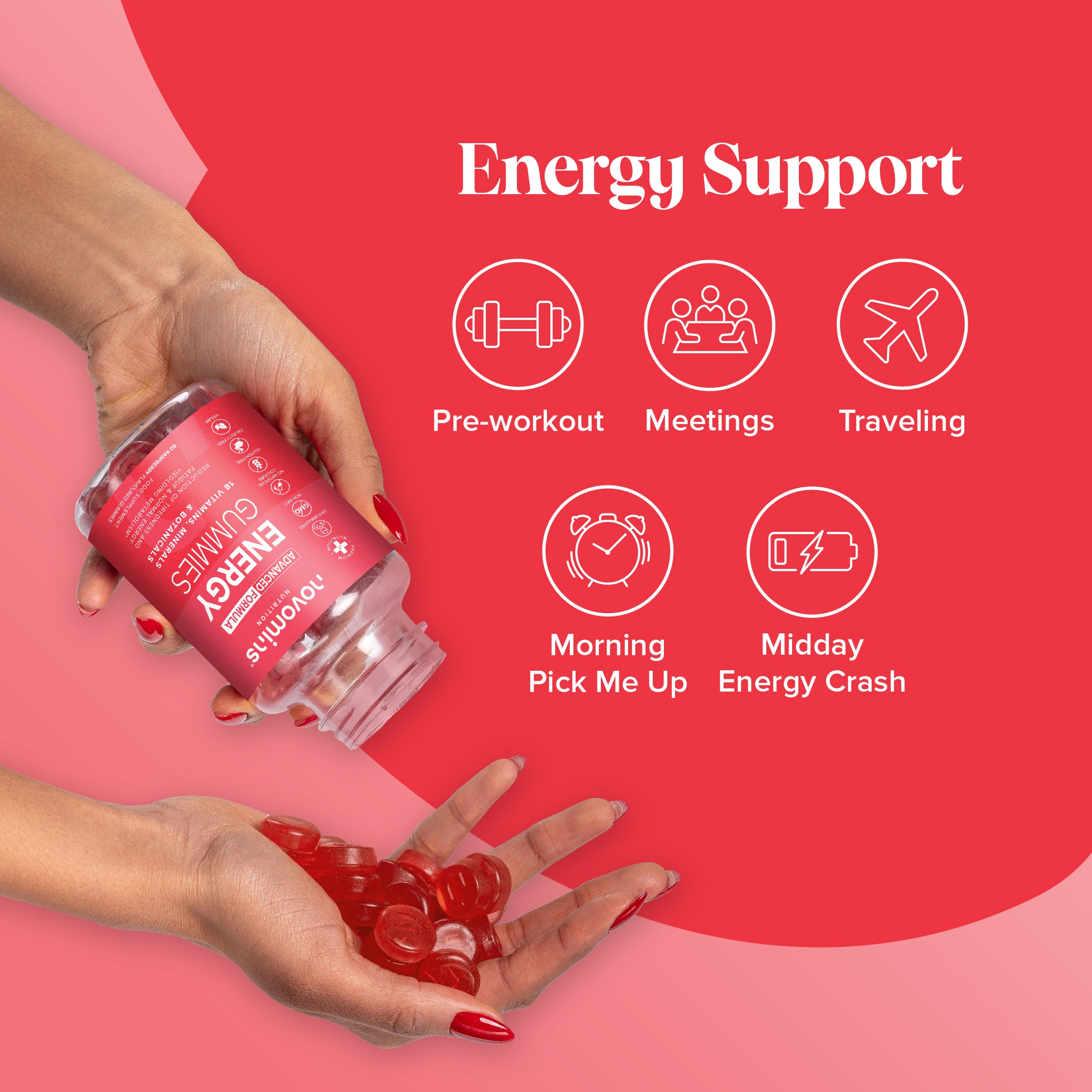 Novomins Energy Gummies