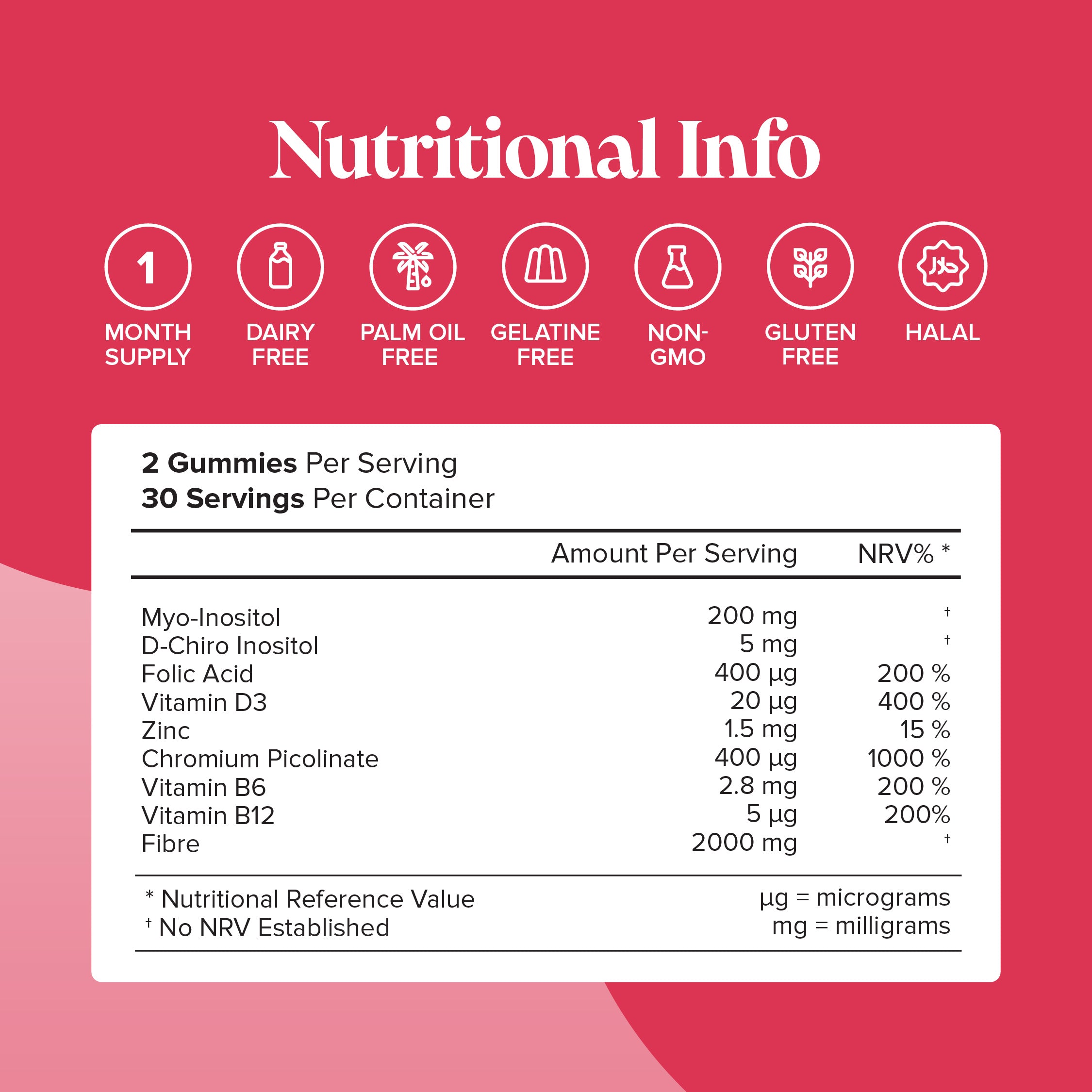 Novomins Inositol+ Gummies