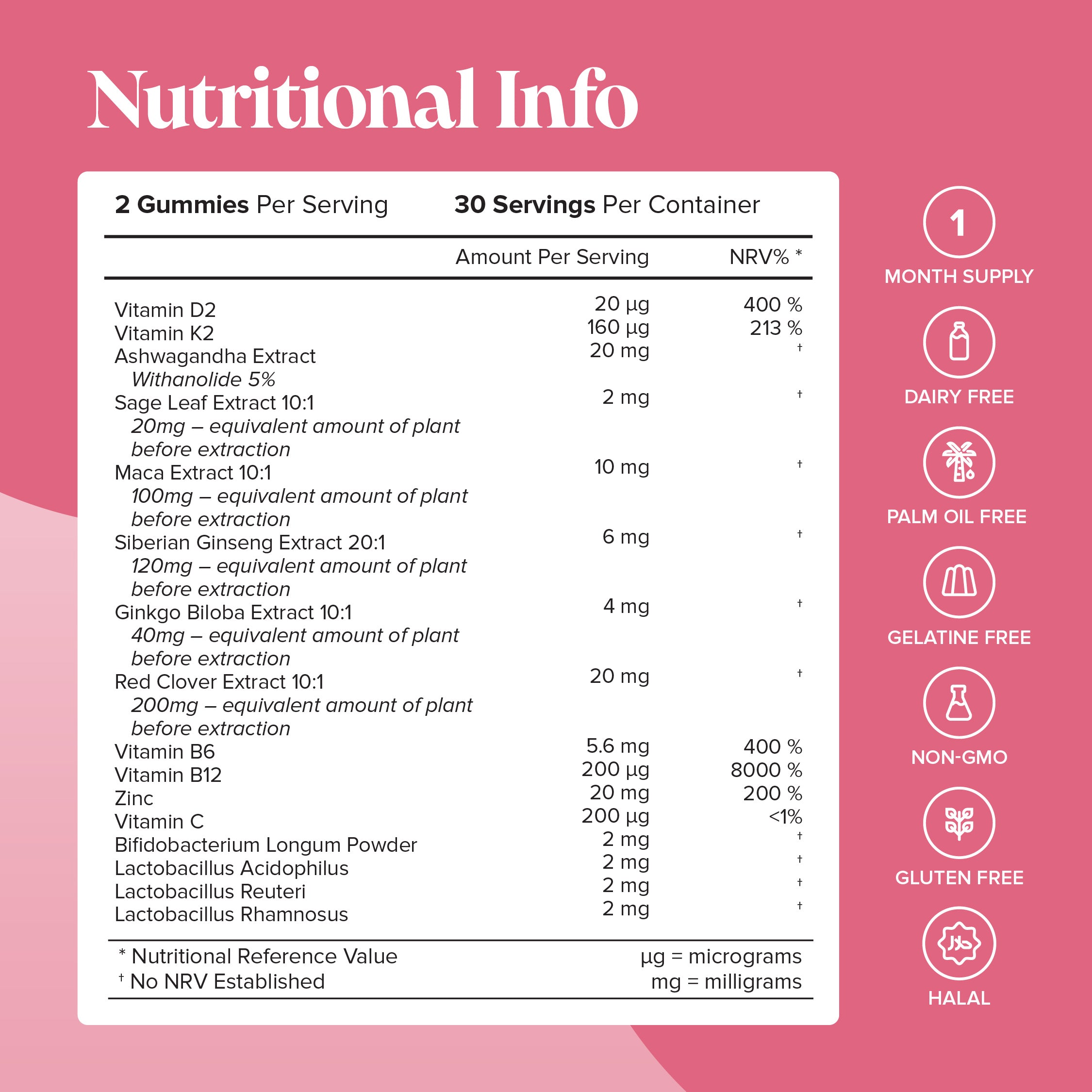 Novomins Peri-Menopause Gummies