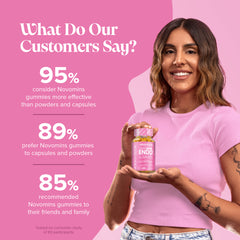 Novomins Endo Support Gummies