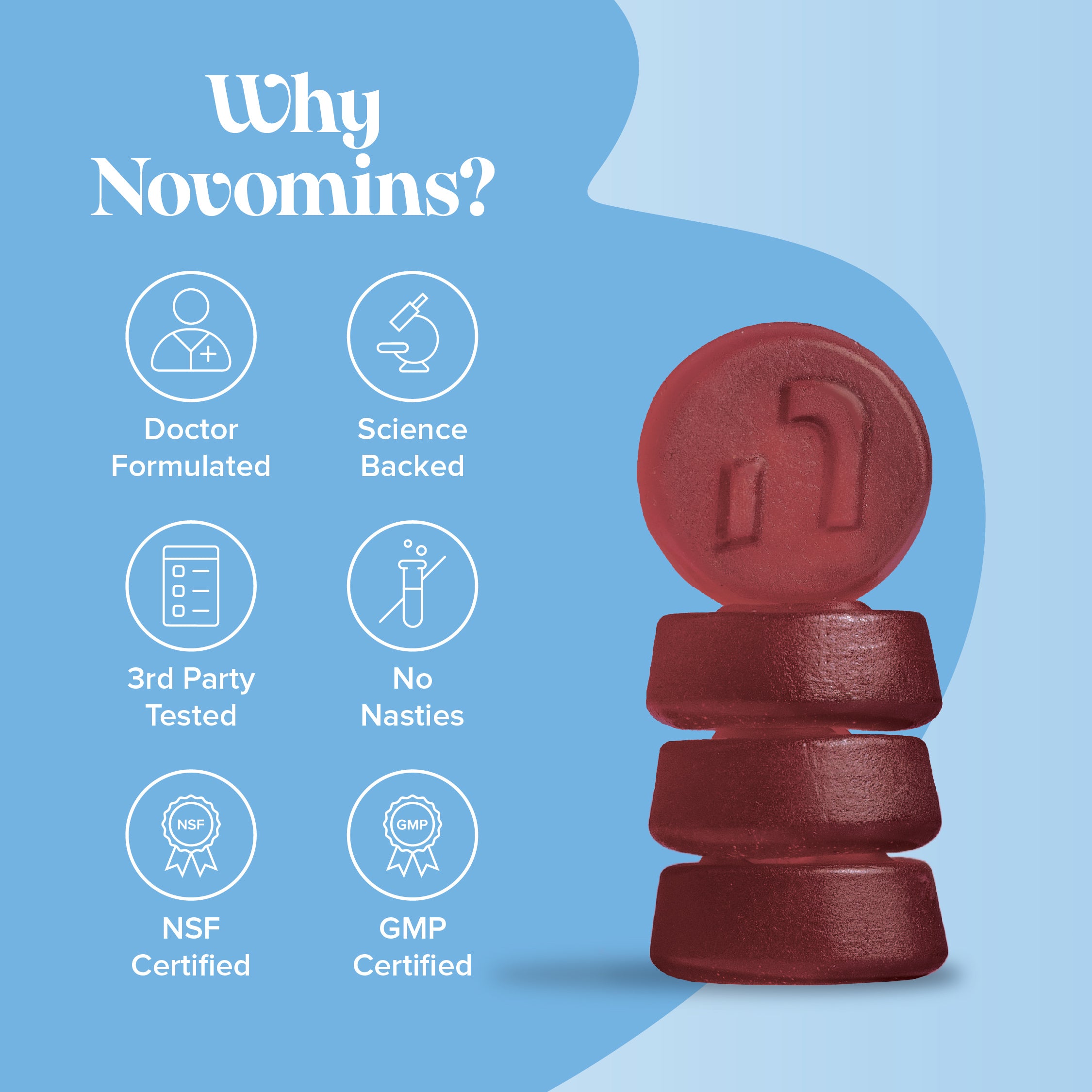 Novomins Estro Balance Gummies