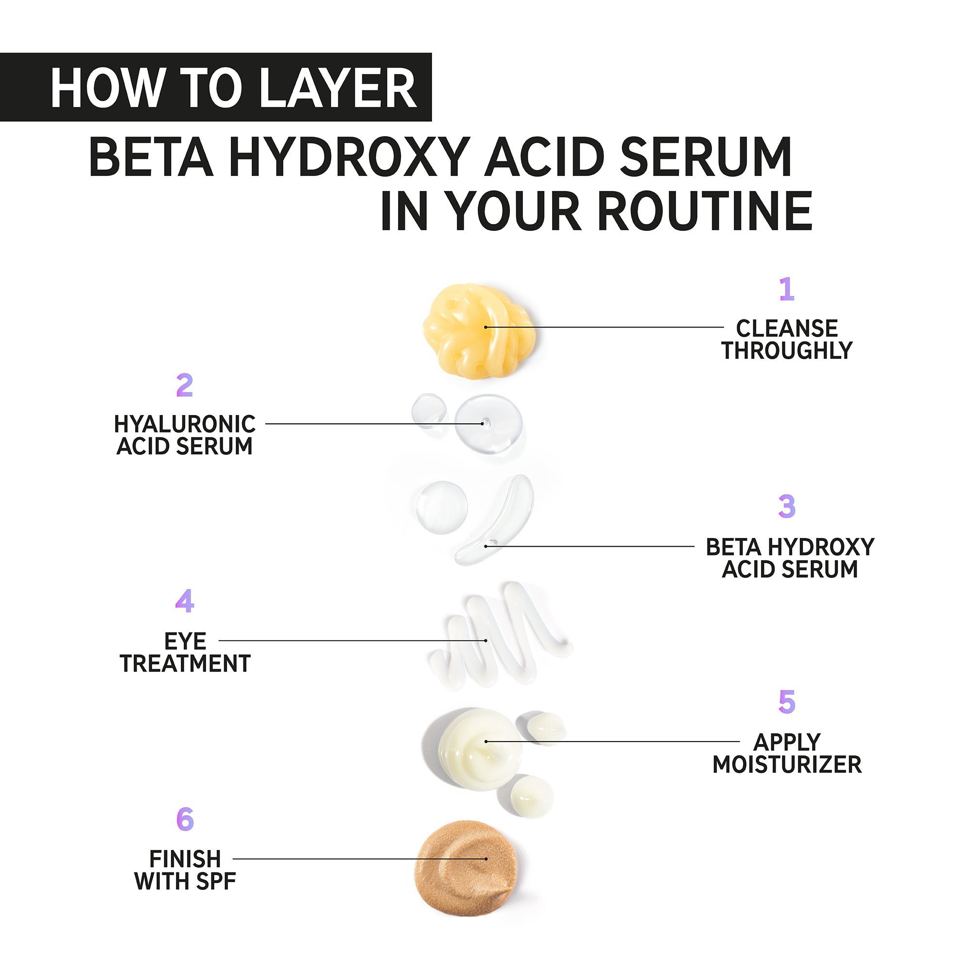 TIL Beta Hydroxy Acid Serum