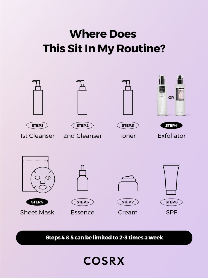 COSRX BHA Blackhead Power Liquid