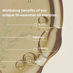 The Retreat Purifying Cream Oil Body Wash 300ml
