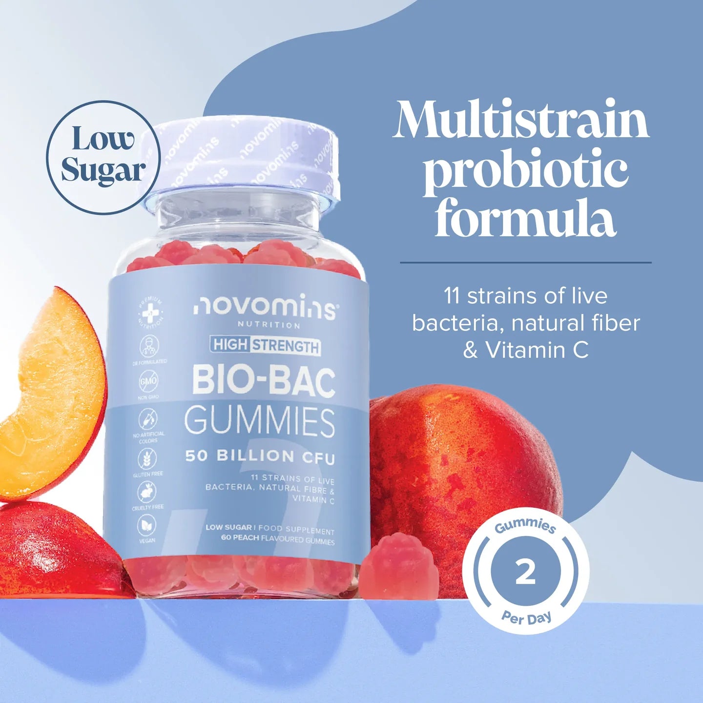 Novomins Bio-Bac Gummies