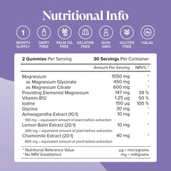 Novomins Calm Gummies