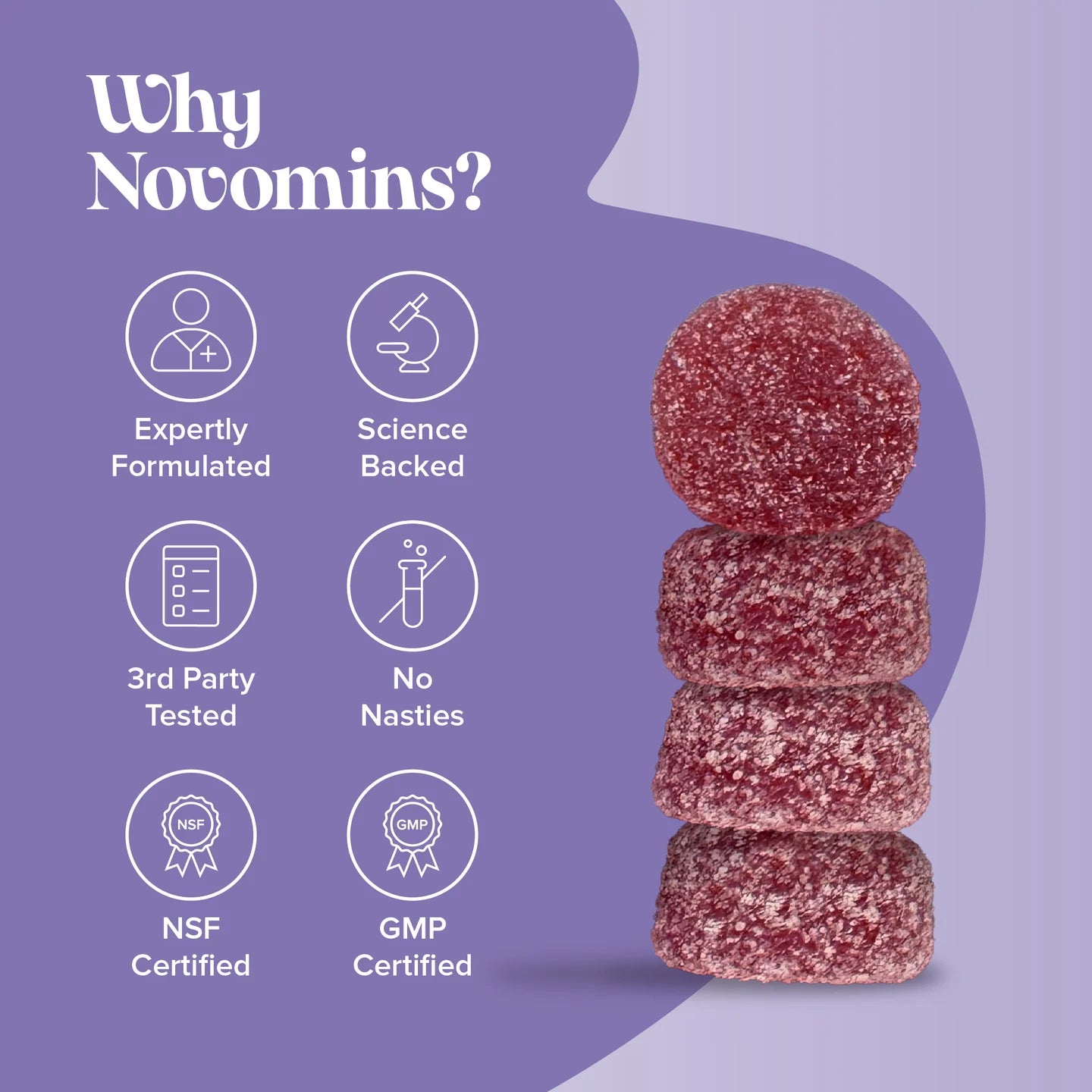 Novomins Calm Gummies