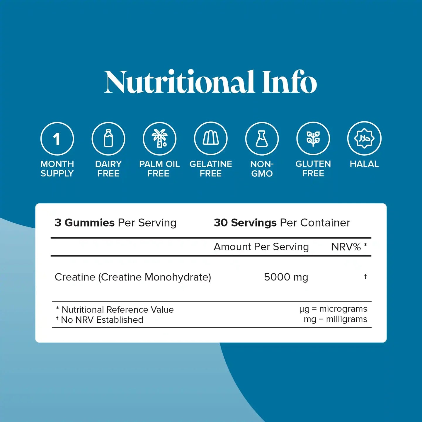 Novomins Creatine Gummies