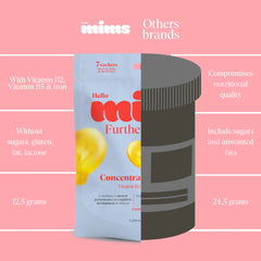 MIMS Concentration and memory for Kids