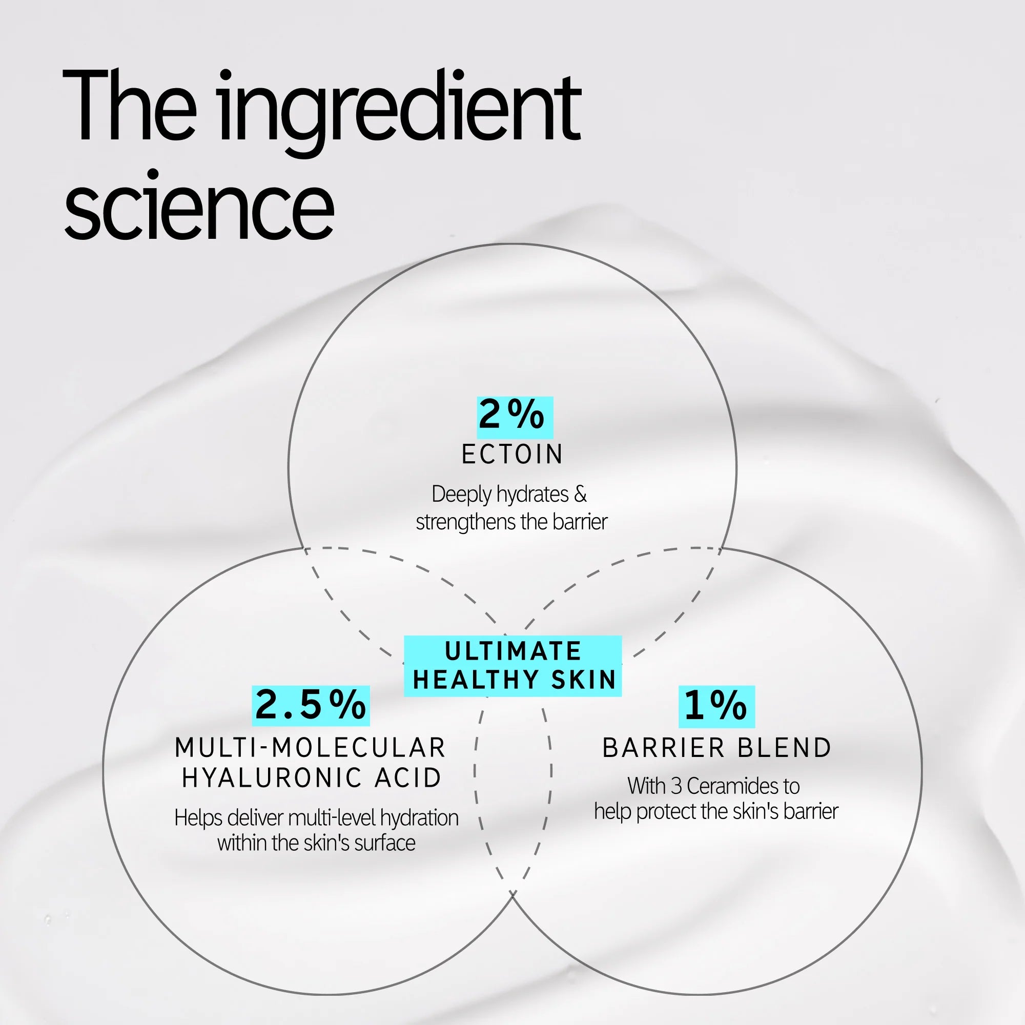 The Inkey List Ectoin Hydro-Barrier Serum