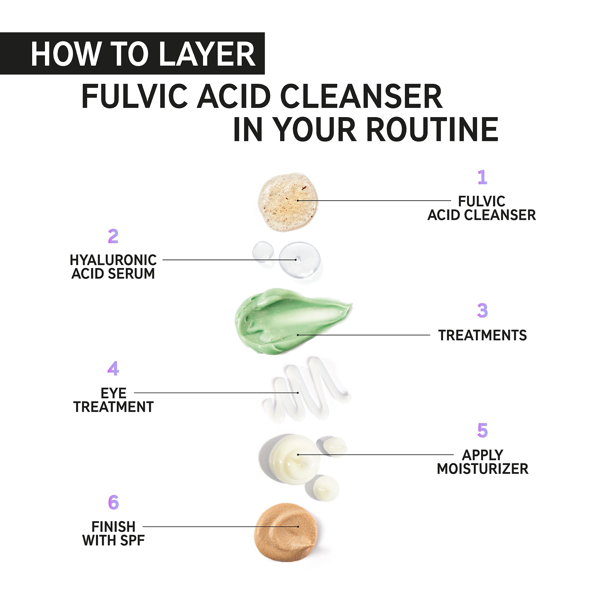 The Inkey List Fulvic Acid Cleanser