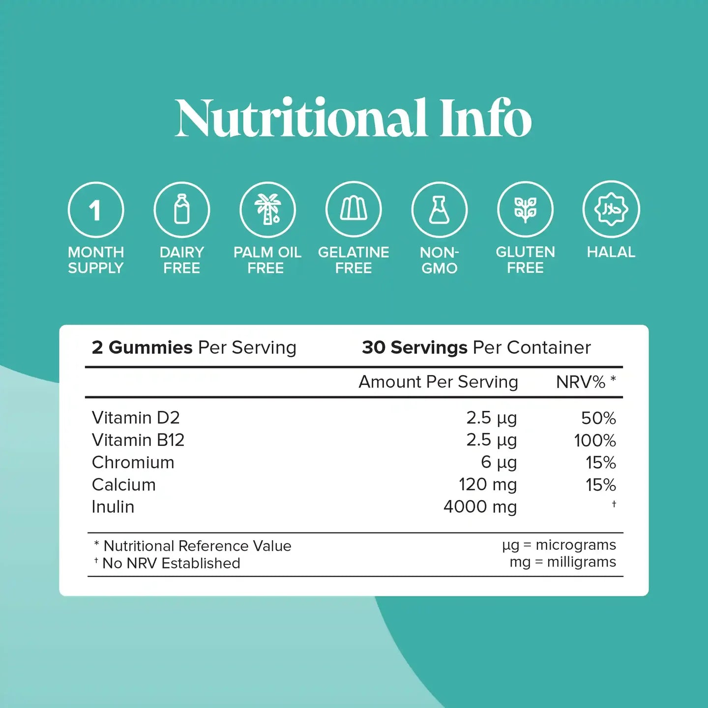 Novomins Fibre Gummies