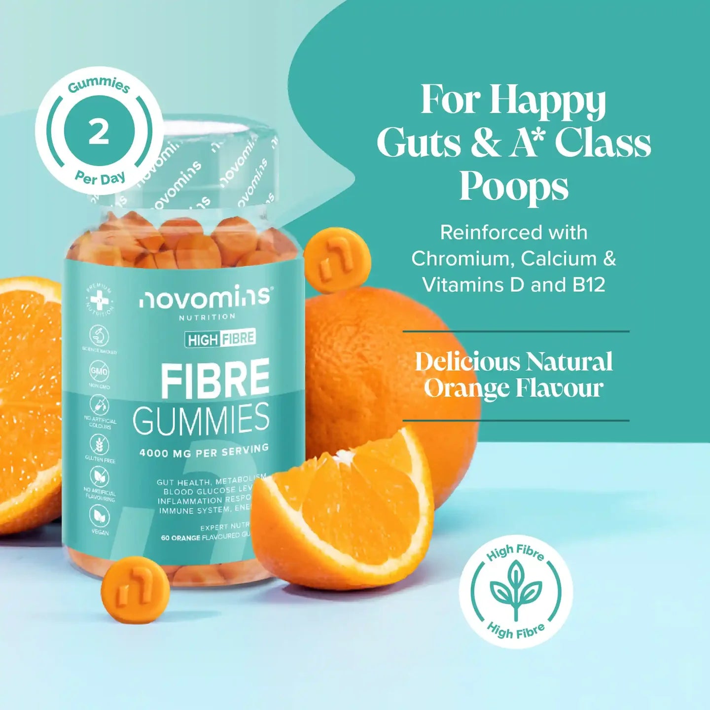 Novomins Fibre Gummies