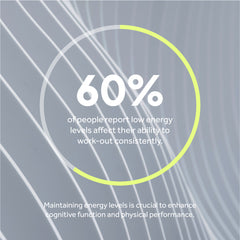 Innermost The Fit Protein