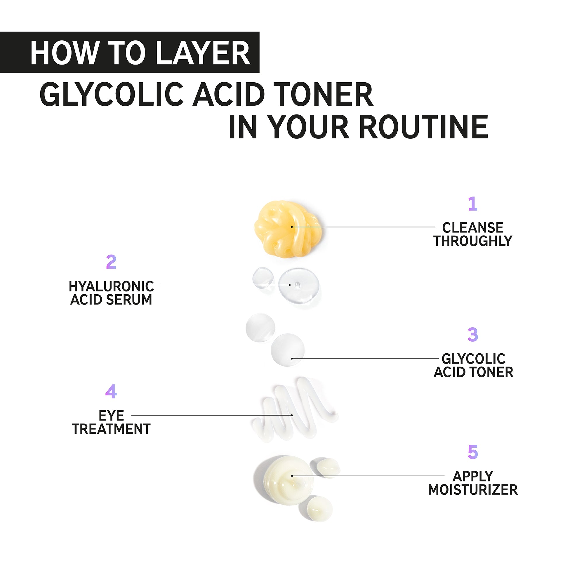 Glycolic Acid Toner