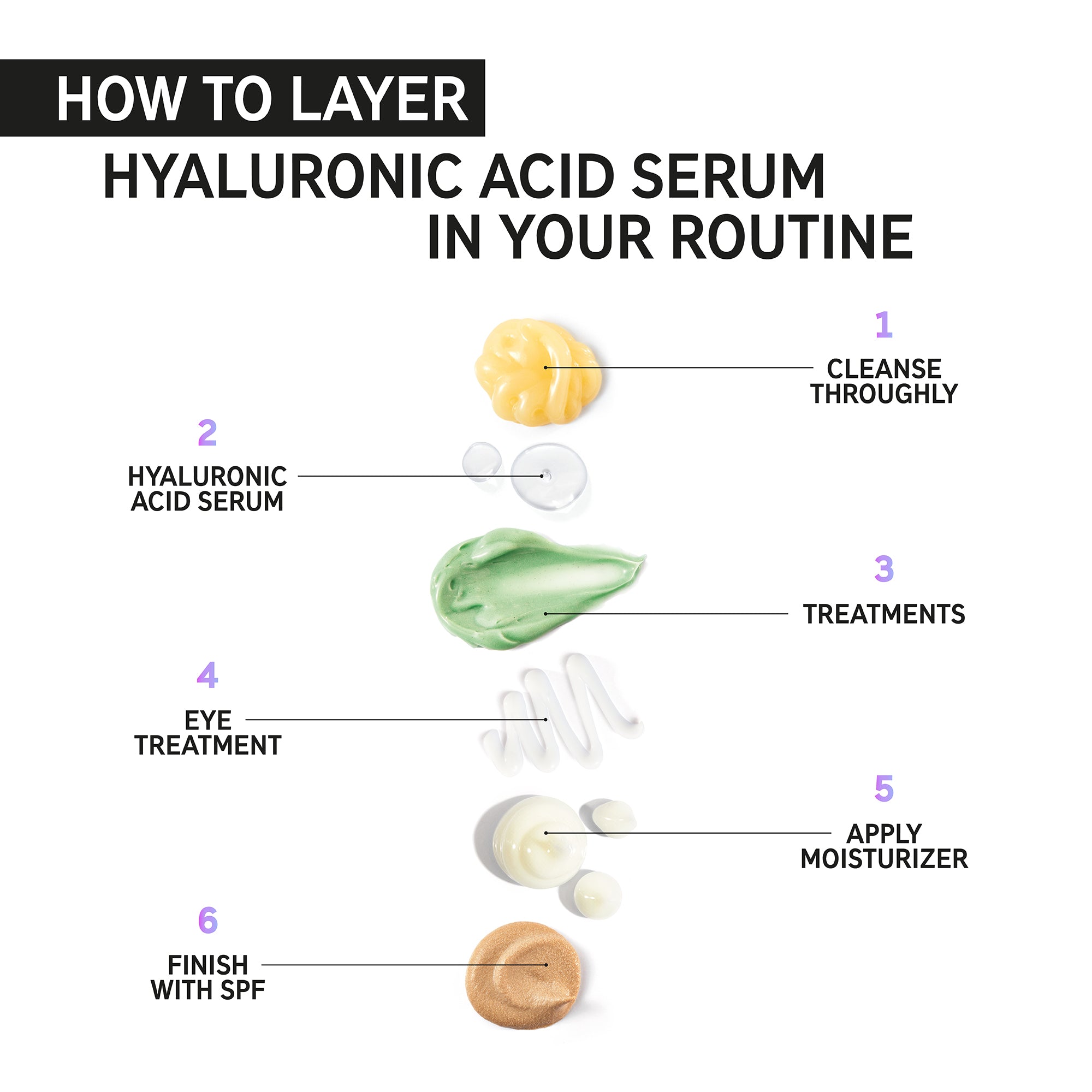 Hyaluronic Acid Serum