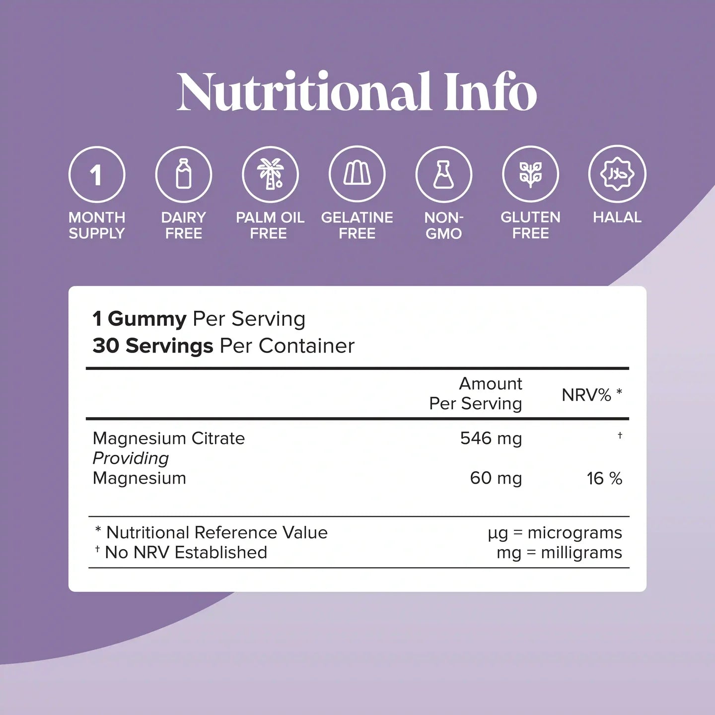 Novomins Kids Magnesium Gummies