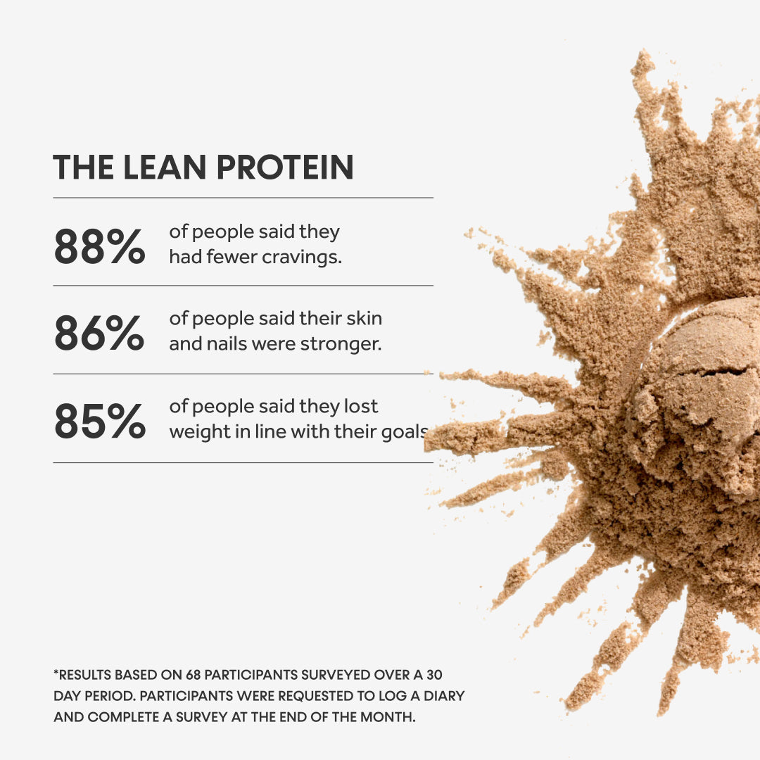 The Lean Protein