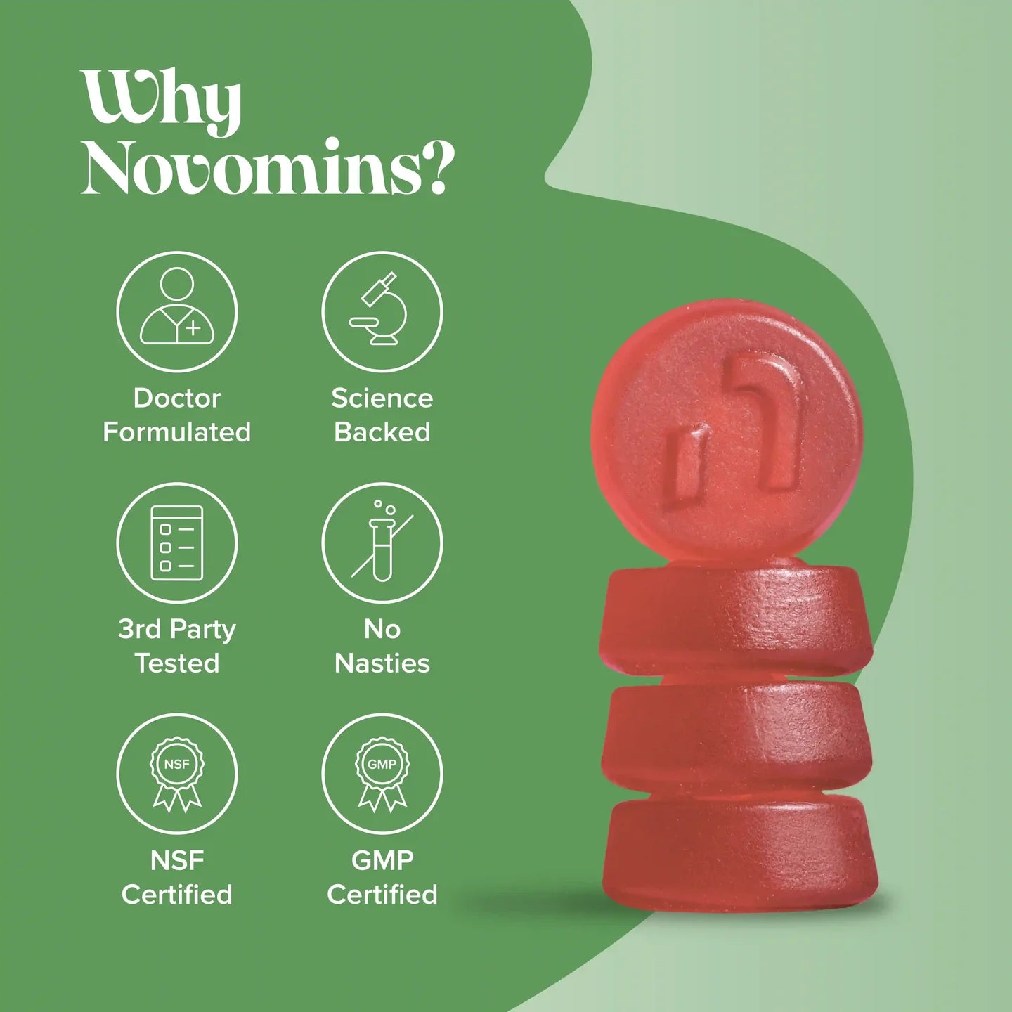Novomins Lion's Mane Gummies