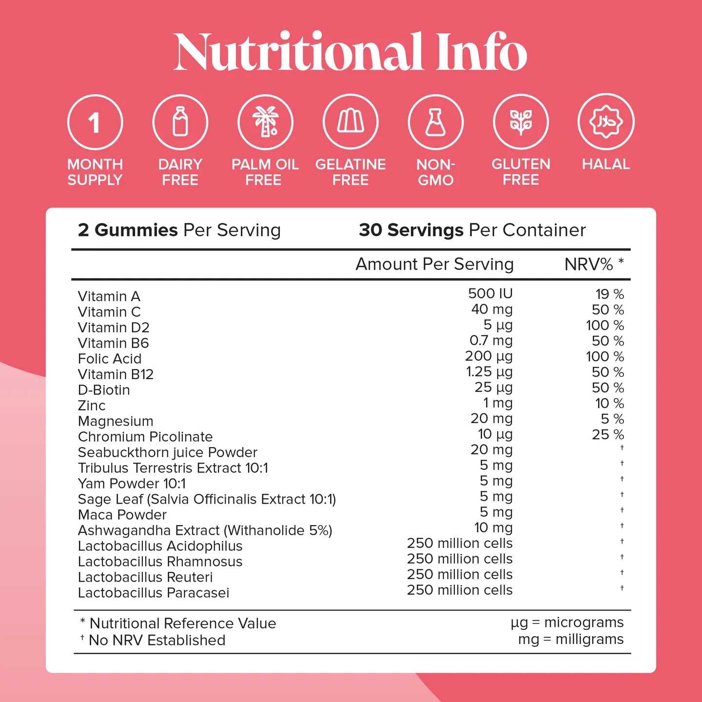 Novomins Menopause Gummies