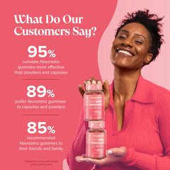 Novomins Menopause Gummies
