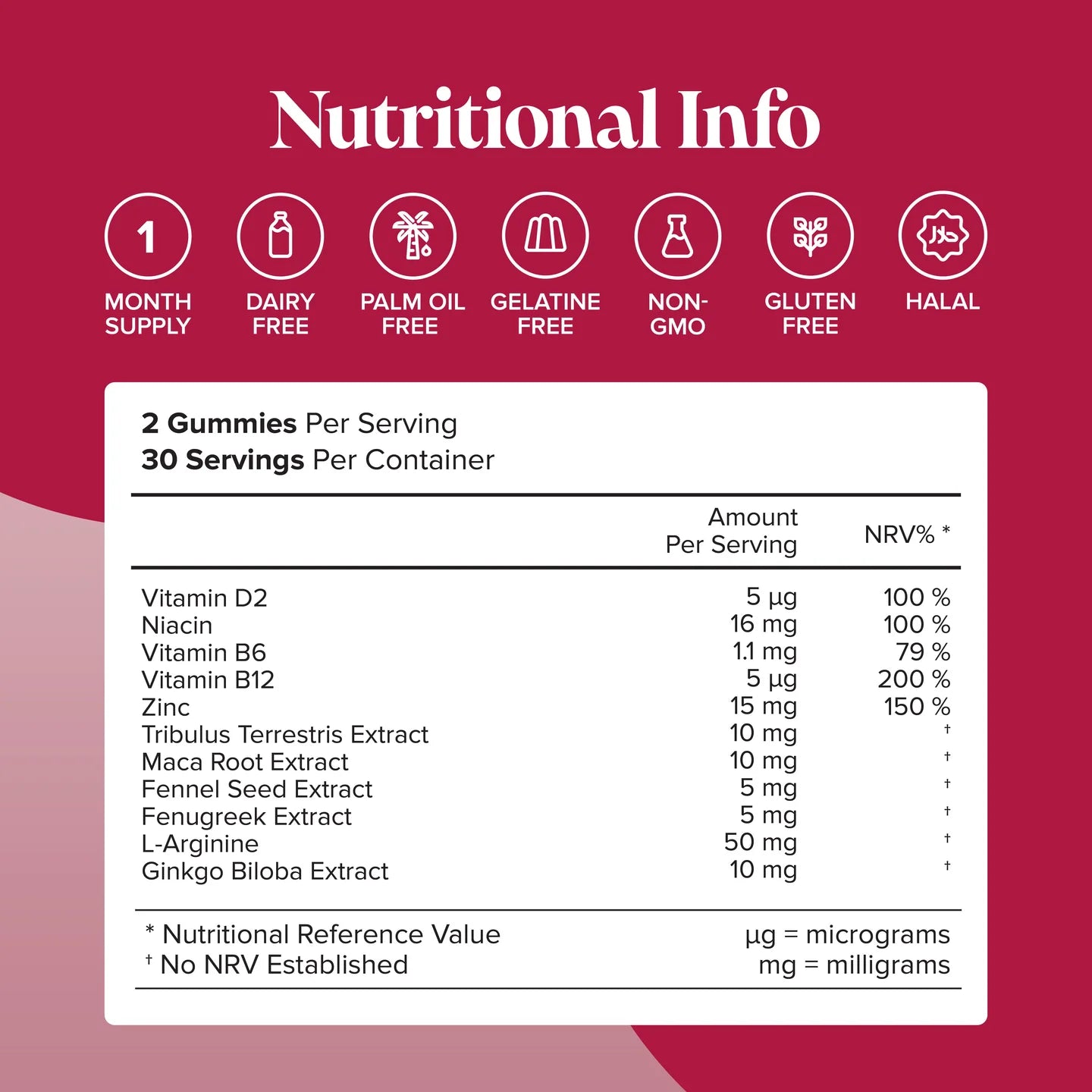 Novomins Testo-Boost Gummies