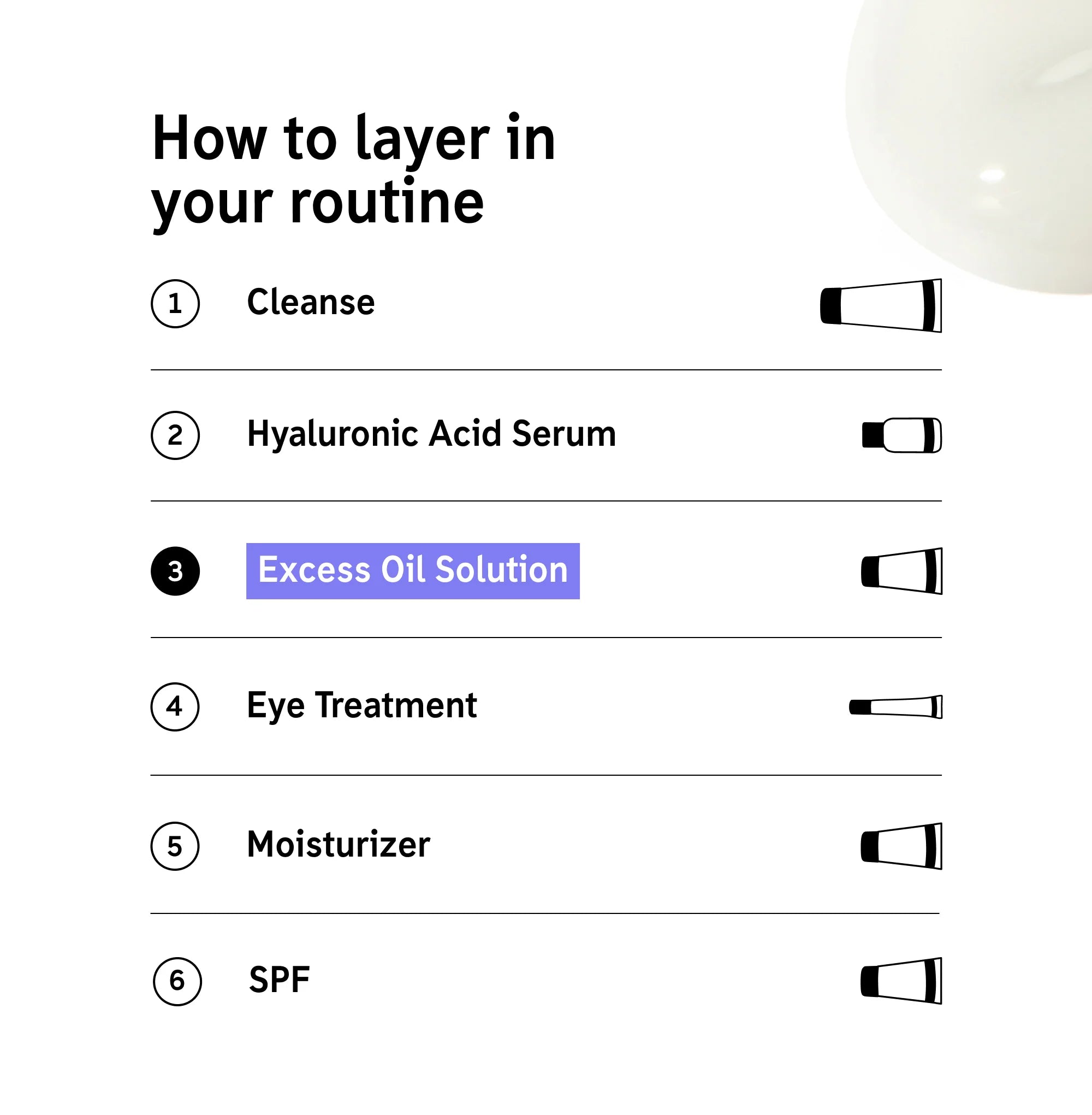 The Inkey List Excess Oil Solution - 20% Niacinamide Serum