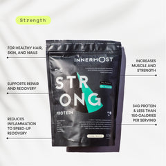 Innermost The Strong Protein