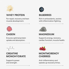 Innermost The Strong Protein