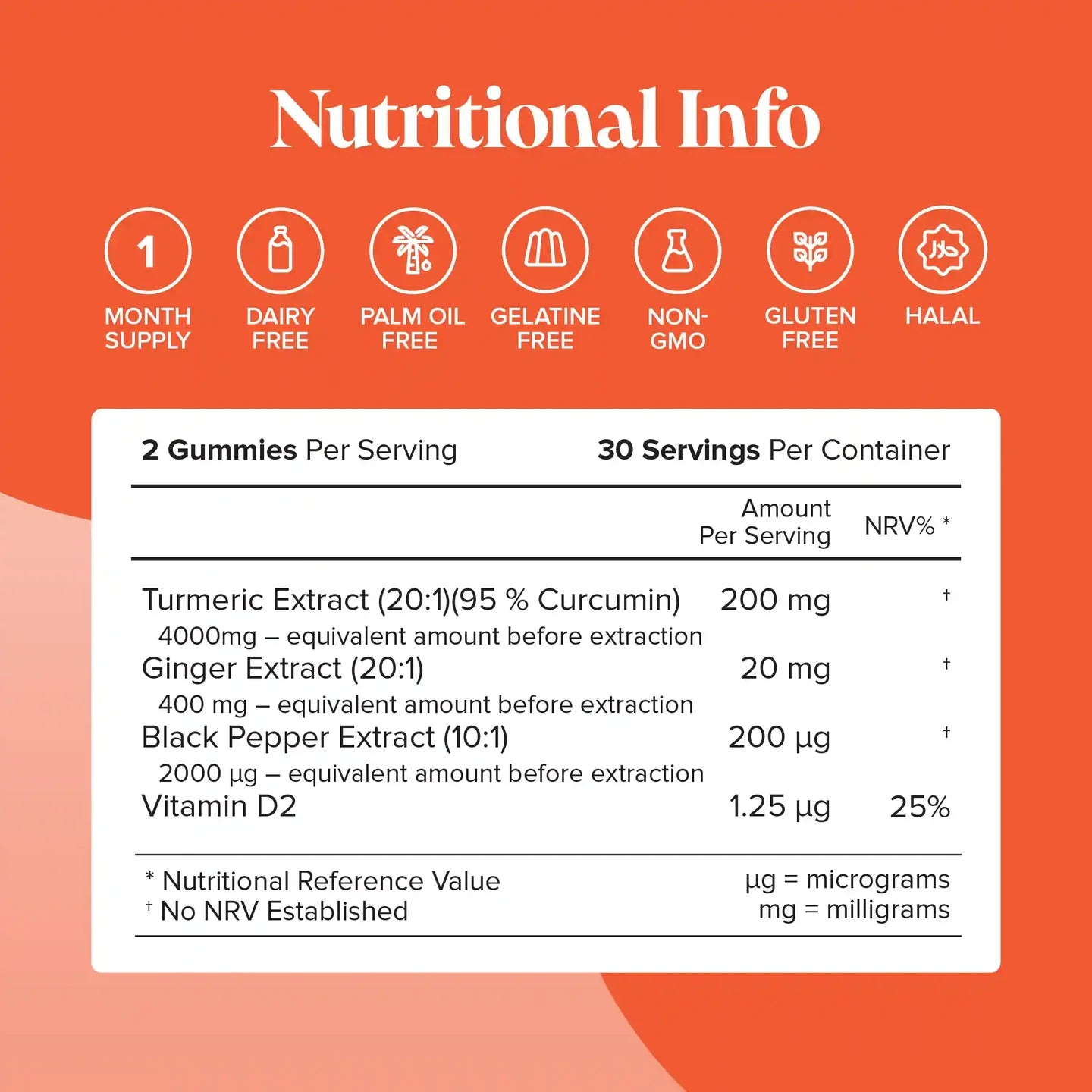 Novomins Turmeric Gummies