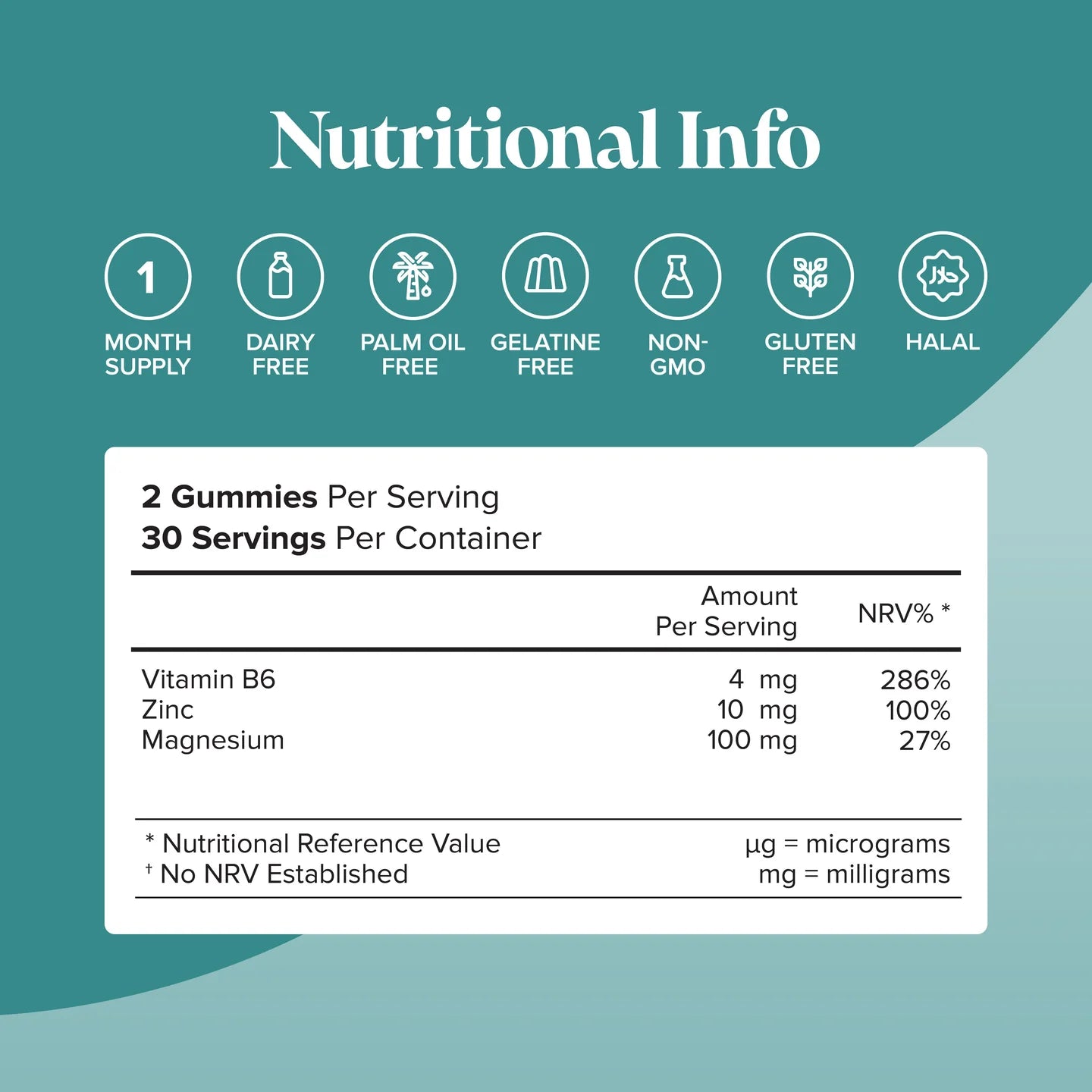Novomins Zinc & Magnesium Gummies