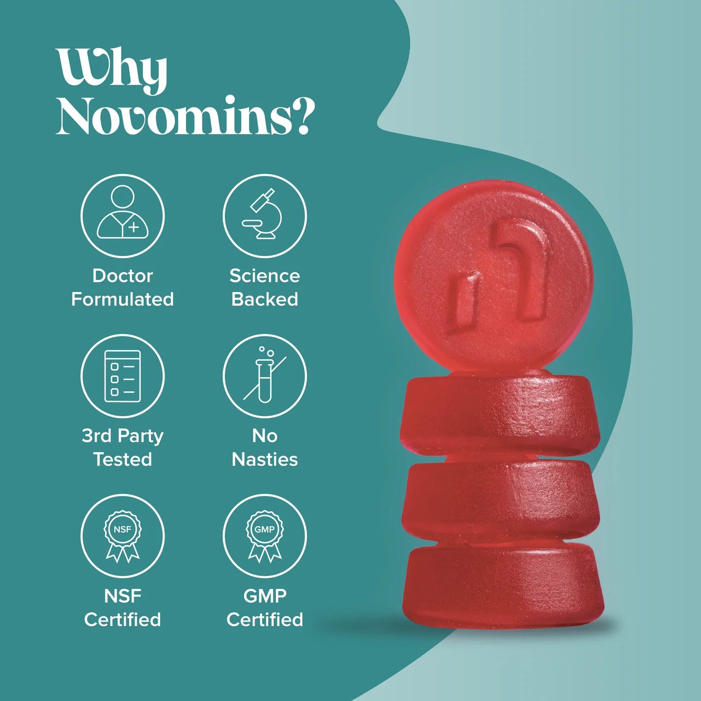 Novomins Zinc & Magnesium Gummies