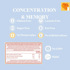 MIMS Concentration and memory for Kids