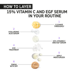 The Inkey List 15% Vit C and EGF Serum