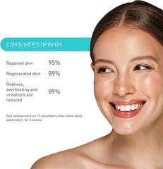 Embryolisse Cicalisse - Restorative & Protective skin Cream - Face, Body, Lip