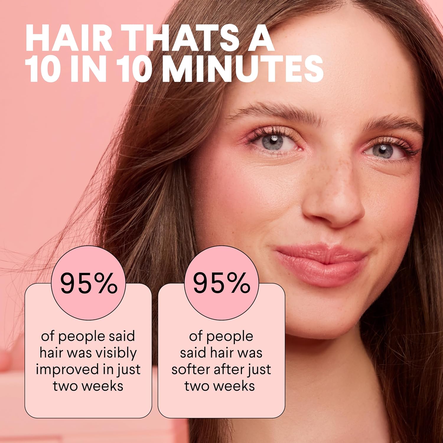 Monday Hair Mask Anti Frizz 250ml