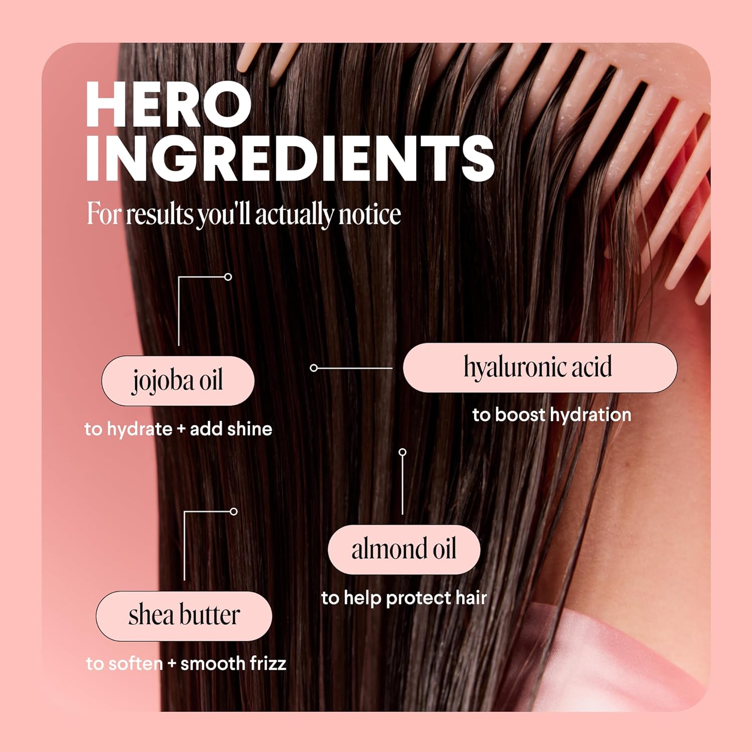 Monday Leave In Conditioner Moisture 150ml