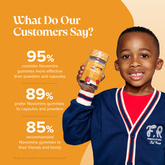 Novomins Kids Vitamin D Gummies