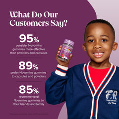 Novomins Kids Vitamin B12 Gummies