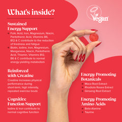 Novomins Energy Gummies